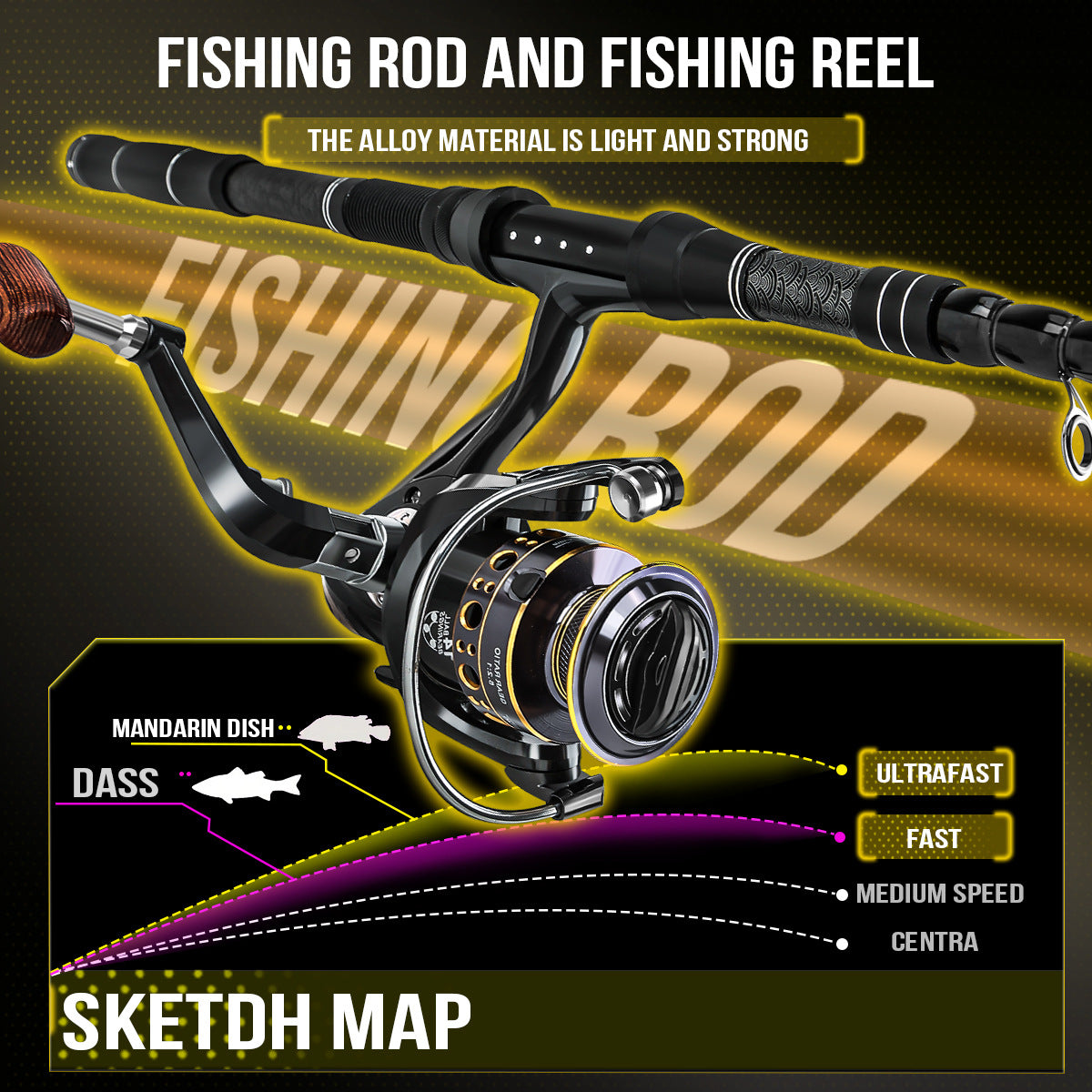 F353 Complete Fishing Tackle Set Carbon Fiber Spinning Rod Reel Combo with Full Accessories for Sea Fishing