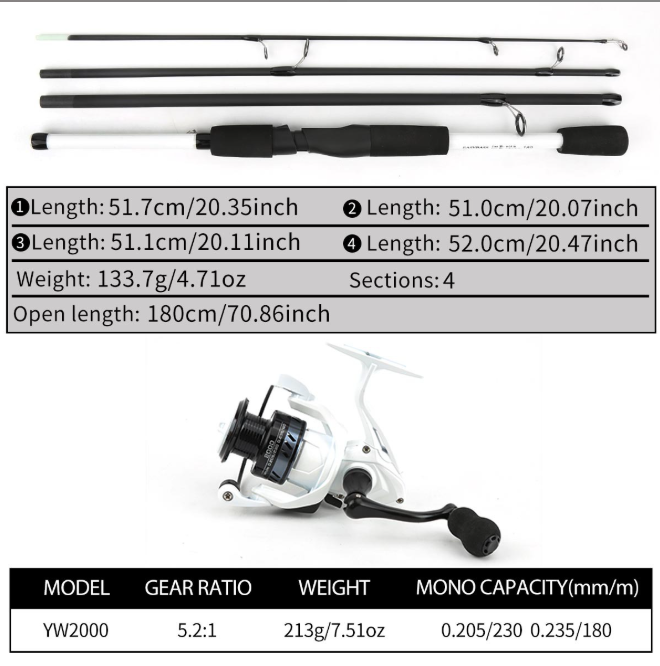 93 Travel‑Ready Spinning Rod Fishing Kit 1.8m, Complete Fishing Set with Metal Spool Reel, 100m Fishing Line, Bait Lures Accessories, Storage Carry Bag for Freshwater Saltwater Fishing