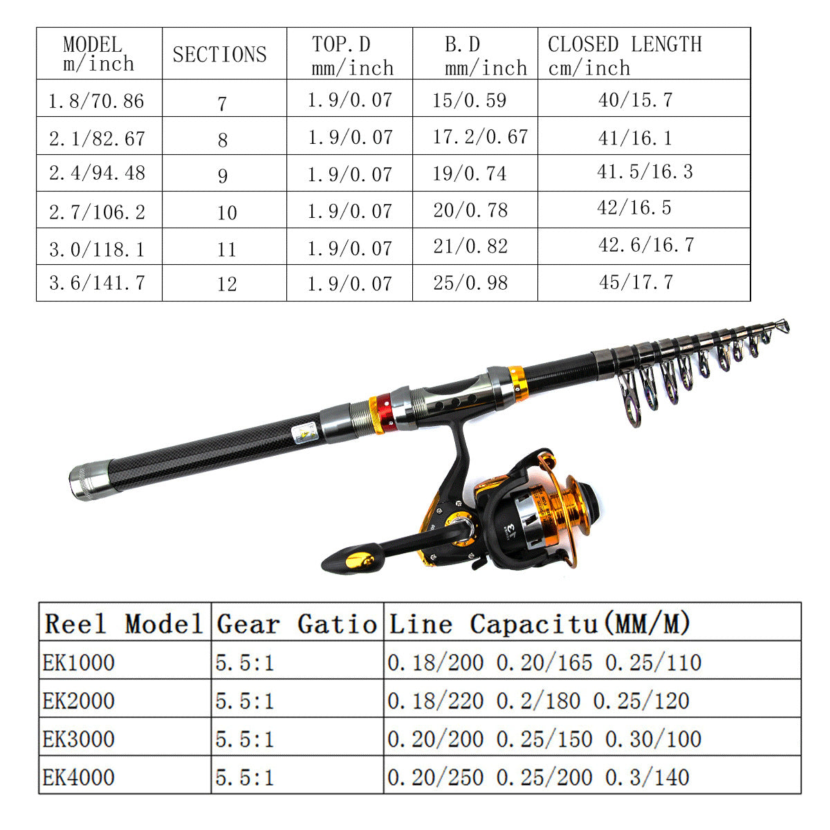 F345   Sea Fishing Long Casting Rod Set, Telescopic Lure Rod Complete Kit for Freshwater & Saltwater
