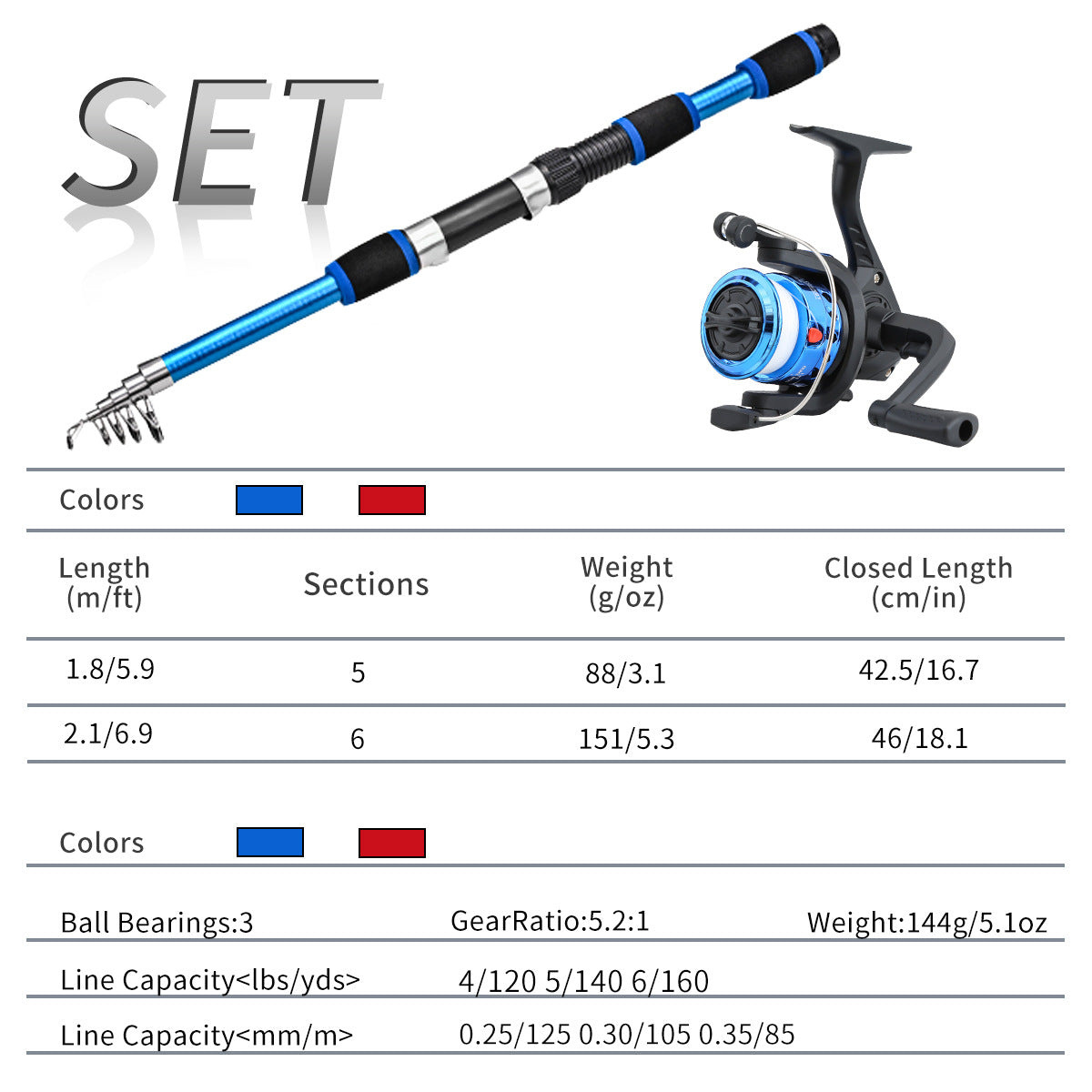 F347  Couple and Parent-Child Fishing Rod Combo 1.8m 2.1m Double Poles Reel Set Complete Fishing Gear