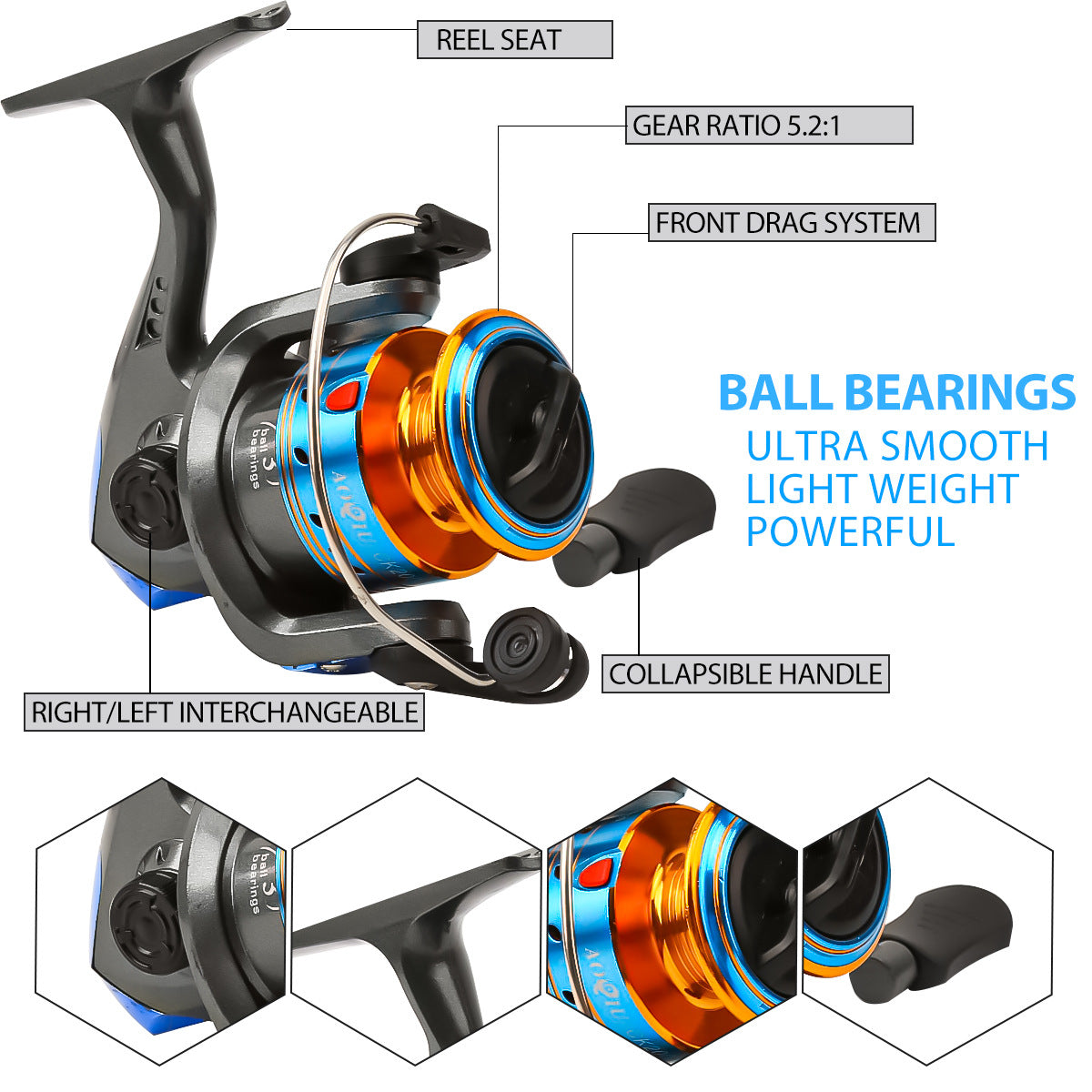 A239  Long Distance Casting Sea Fishing Rod Combo, Reel & Rod Bag Set for Beginners, Complete Saltwater Fishing Kit