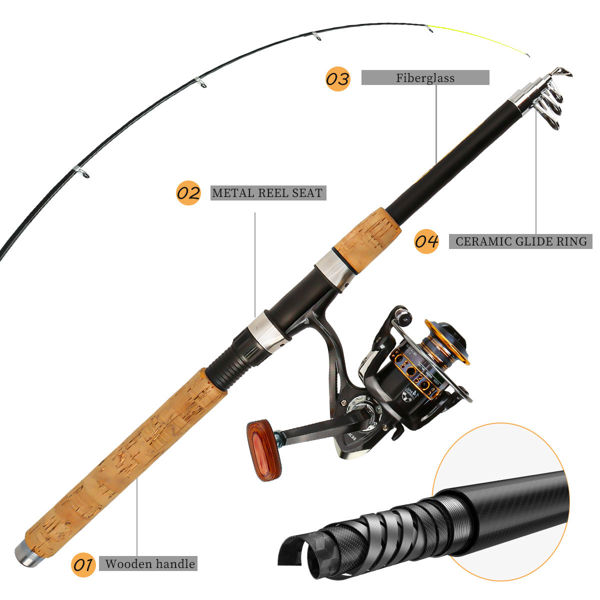 A240  Hot Sale Cork Handle Fiberglass Fishing Rod Combo, Long Throw Saltwater Lure Complete Kit