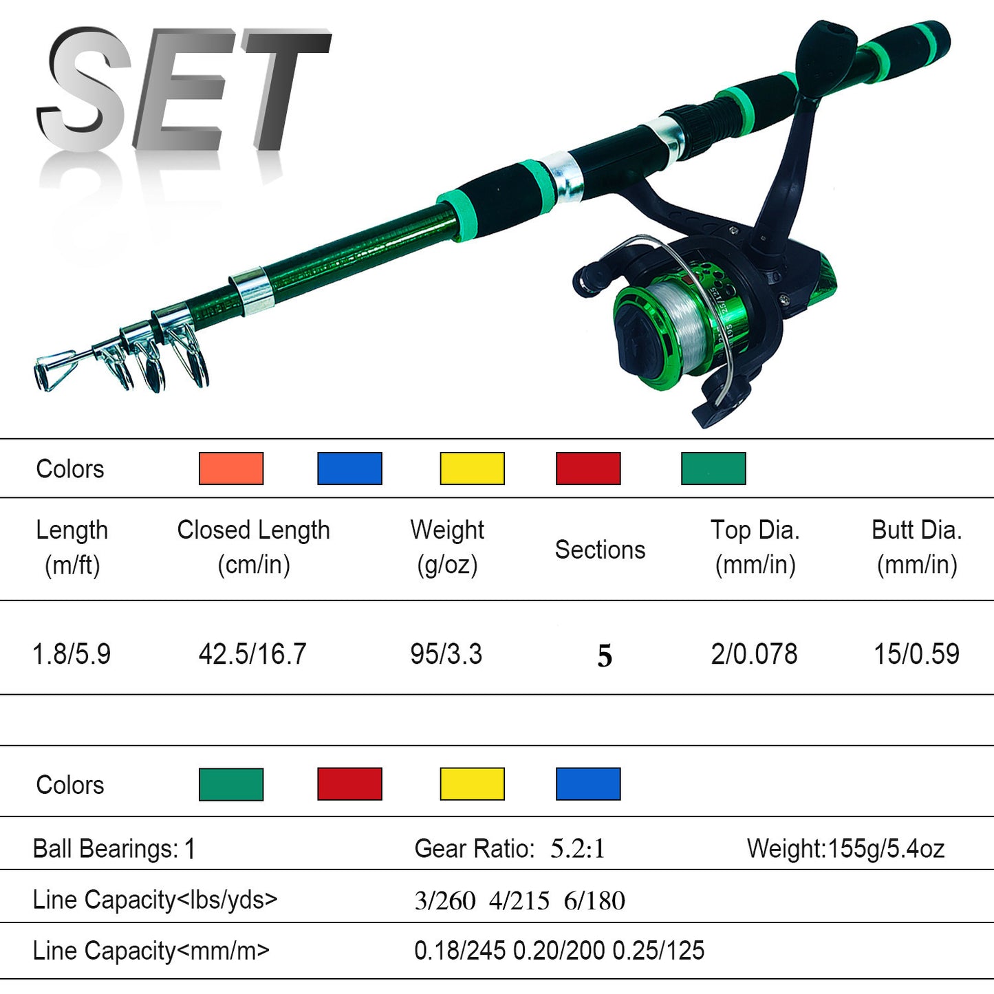 F346  Portable Kids Fishing Rod Set 1.8/2.1m Lightweight Fishing Pole Combo for Boys Girls