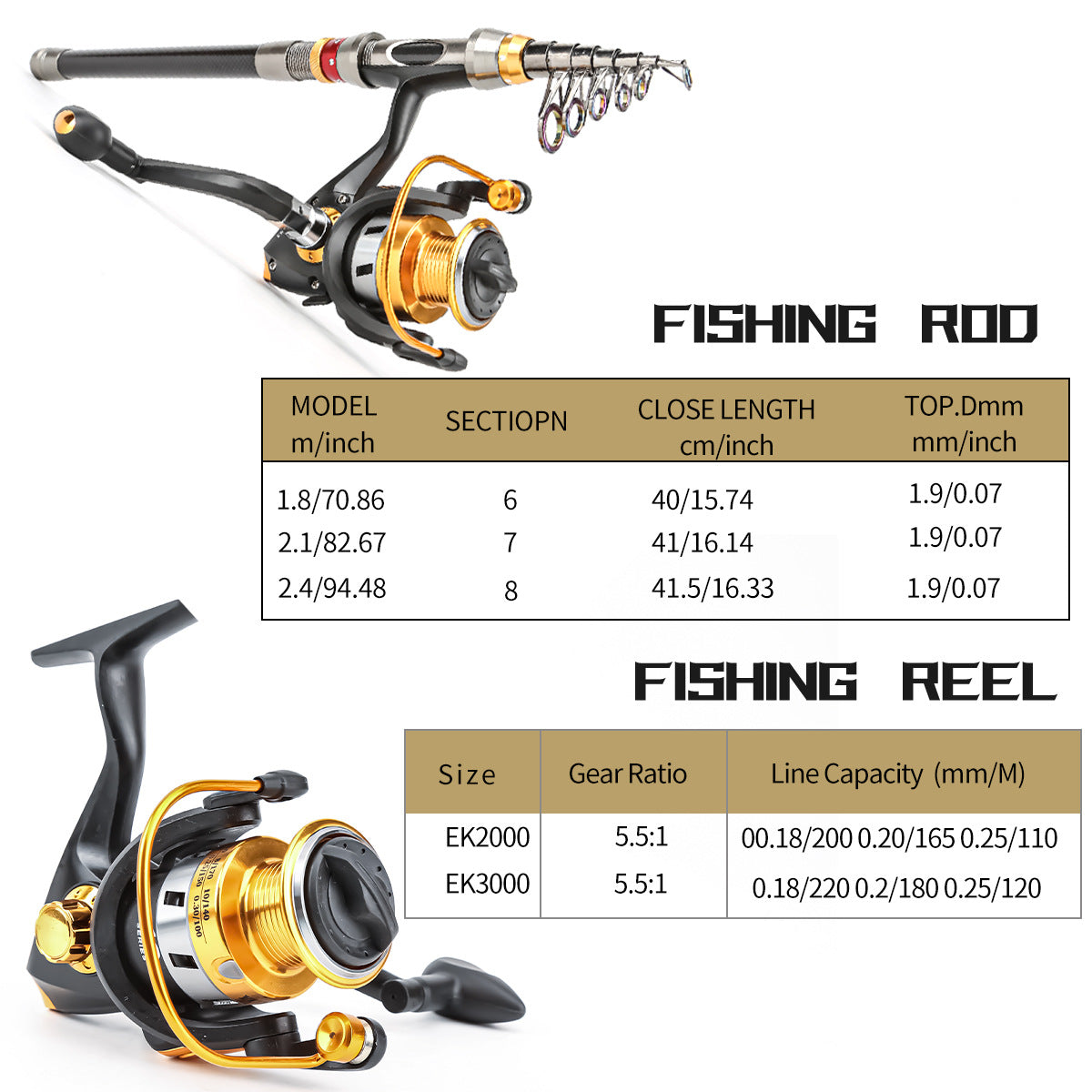A241  Hot Sale Carbon Fiber Telescopic Fishing Rod, Portable Travel Fishing Combo, Long Throw Casting Saltwater Rod