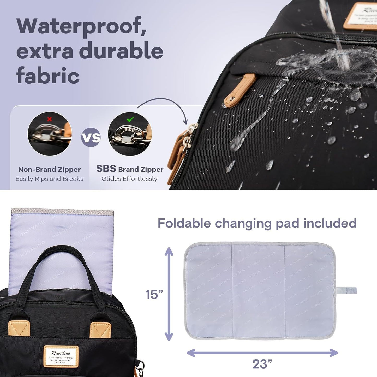 New Diaper Bag Backpack Multifunctional Travel Bag Maternity and Baby Diaper Changing Bag