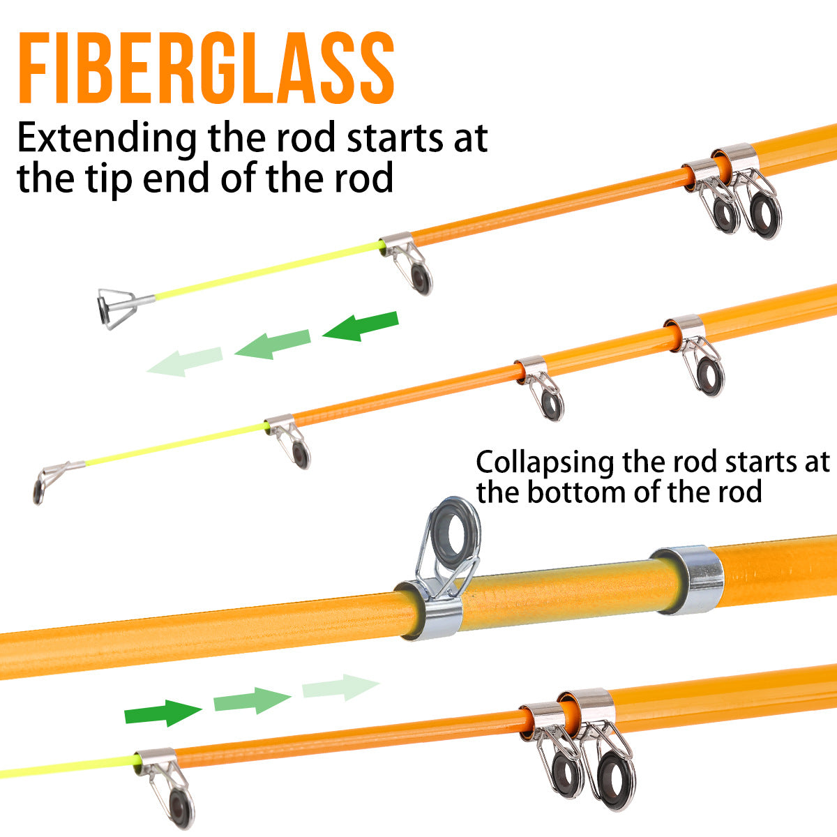 F351  Portable Mini Telescopic Fishing Rod Casting Pole for Lure Fishing Sea Fishing Travel