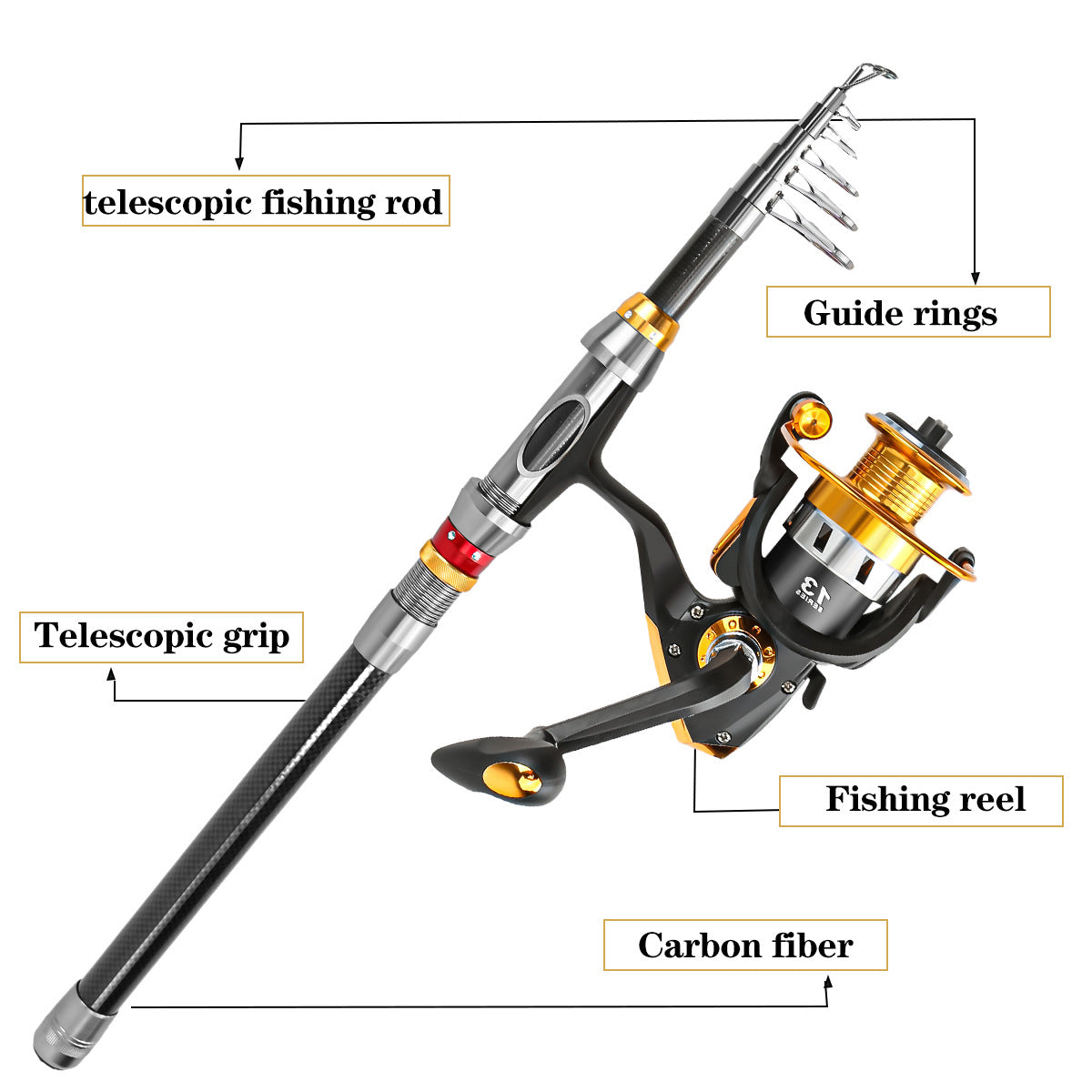 A241  Hot Sale Carbon Fiber Telescopic Fishing Rod, Portable Travel Fishing Combo, Long Throw Casting Saltwater Rod