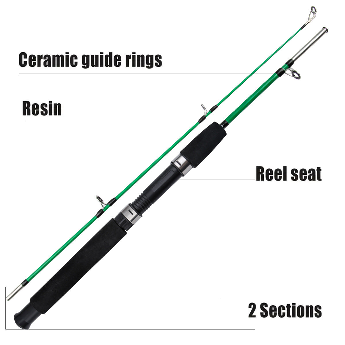 A259  Spinning Fiberglass Fishing Rod, Long Distance Casting Rod, Complete Fishing Combo