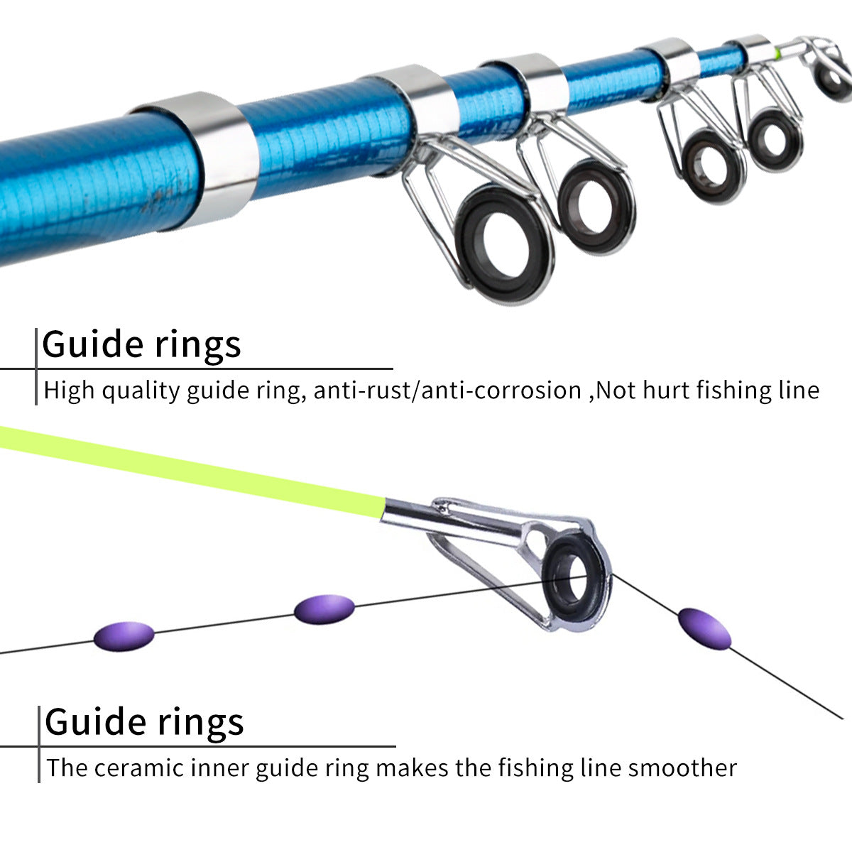 F347  Couple and Parent-Child Fishing Rod Combo 1.8m 2.1m Double Poles Reel Set Complete Fishing Gear