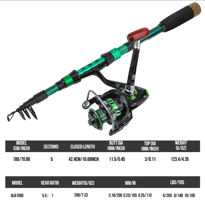 1.8M Green Carbon Telescopic Casting Sea Rod and Spinning Reel Kit, Complete Saltwater Freshwater Fishing Tackle Package with Carry Case