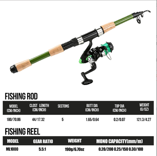 Portable Collapsible Fishing Rod Kit 1.8M, Army Green Telescopic Fishing Pole with Size 1000 Pre‑Loaded Spinning Reel, Assorted Lures Tackle Box, Travel Fishing Gear Bag for Outdoor Fishing