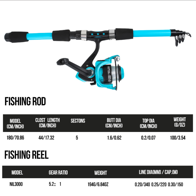 1.8M Cyan Telescopic Fishing Rod Combo, Portable Long Cast Spinning Fishing Pole Kit with Pre-Spooled Spinning Reel, Lures, Hooks & Carry Bag, Complete All-in-one Tackle Set for Beginner Freshwater & Saltwater Fishing