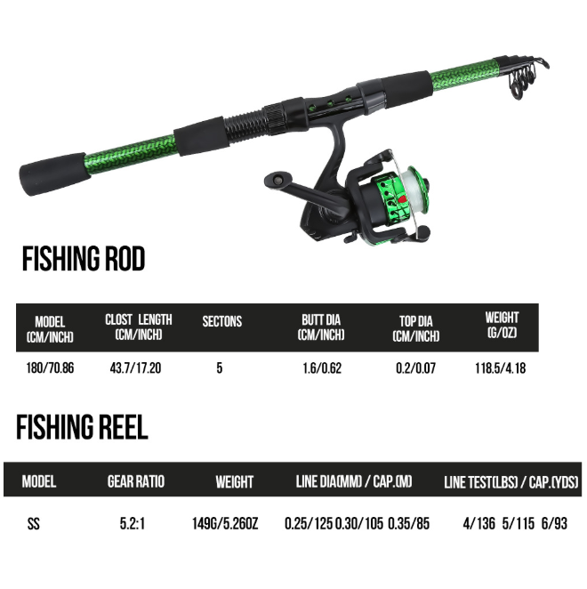 180CM Telescopic Green Fishing Rod and Reel Combo, Full Tackle Kit with Pre-Loaded Fishing Reel, Bait Lures, Storage Bag, Lightweight Travel Fishing Gear for Anglers
