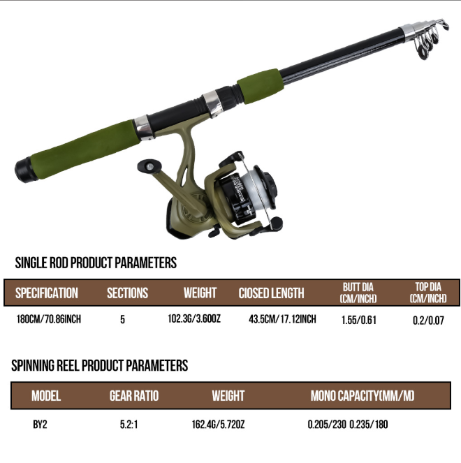 1.8M Army Green Portable Telescopic Sea Fishing Pole and Spinning Reel Full Kit, Fishing Tackle Set with Lures, Terminal Tackle & Carry Bag for Outdoor Fishing