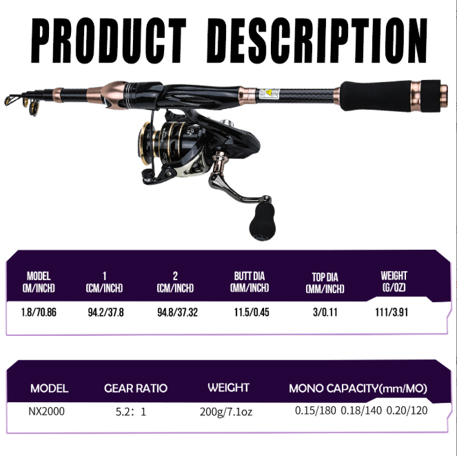1.8M Carbon Telescopic Casting Fishing Rod and Reel Kit, Complete Saltwater Freshwater Fishing Tackle Package with Carry Case