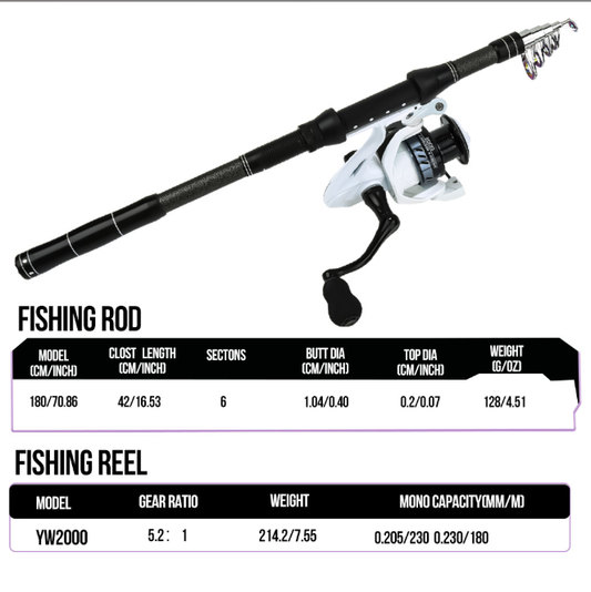1.8M Black Telescopic Fishing Rod Combo, Long Cast Spinning Pole Kit with 2000 Metal Spinning Reel, Tackle Box, Lures, Hooks & Carry Bag, Complete All-in-one Fishing Tackle Set for Beginner Freshwater & Saltwater