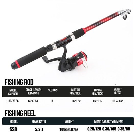 Complete Travel Fishing Kit 1.8M Black Red Collapsible Fishing Pole, SSR Pre‑Loaded Spinning Reel, Assorted Lures Hooks Sinkers Set, Lightweight Carry Bag for Outdoor Angling
