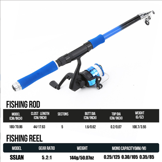 Portable 1.8M Telescopic Fishing Rod Full Kit, Blue Travel Fishing Pole with Pre‑Loaded Spinning Reel, Assorted Soft Hard Lures Hooks Tackle Set with Carry Bag for Shore Boat Fishing